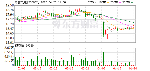K图 300982_0