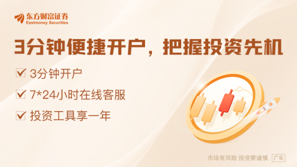 配资股票 下一个100天 特朗普会做些啥？