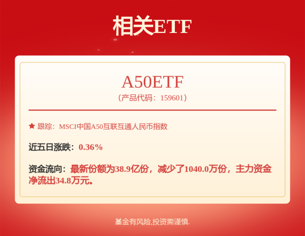 靠谱股票配资 宁德时代强势加码 换电赛道迎新变局