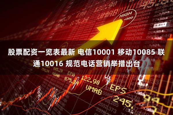 股票配资一览表最新 电信10001 移动10085 联通10016 规范电话营销举措出台