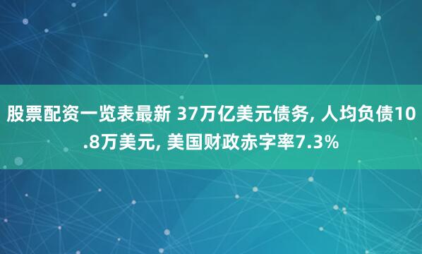 股票配资一览表最新 37万亿美元债务, 人均负债10.8万美元, 美国财政赤字率7.3%